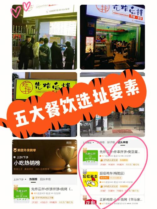 餐饮店铺选址指南