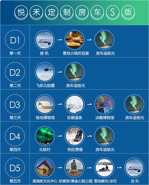 北京悦禾旅游有限公司