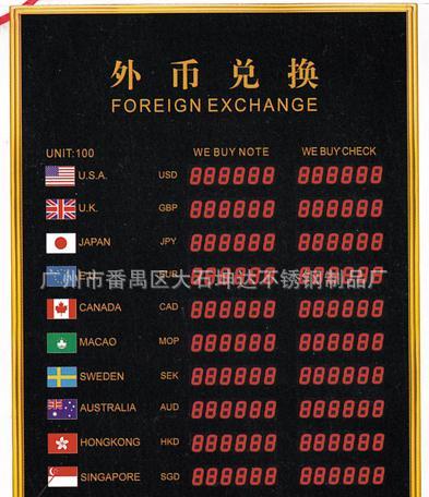 1.包装外观
