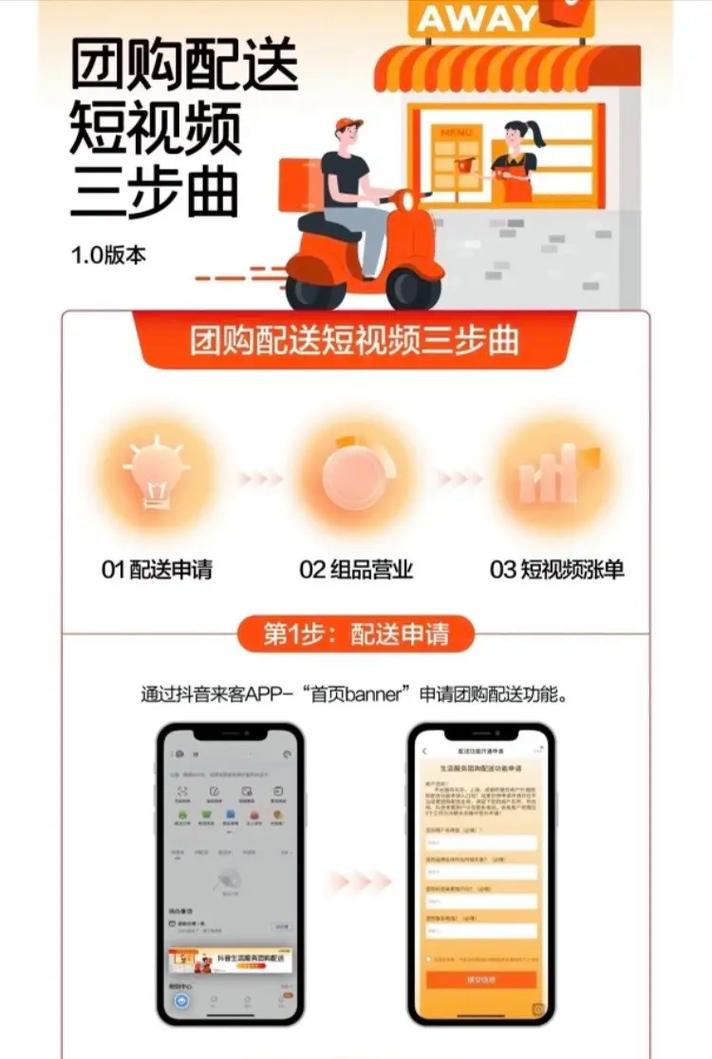 同城餐饮团购优惠攻略