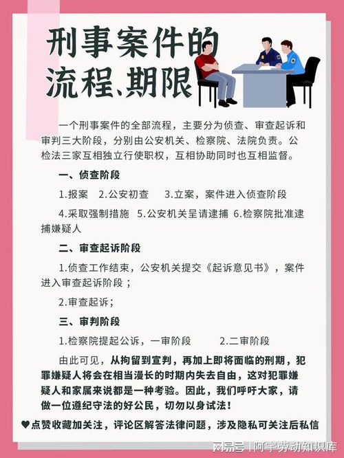 餐厅案子是做啥的