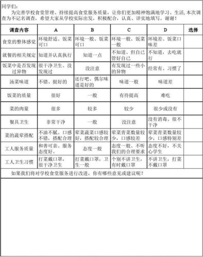 餐饮顾客满意度调查表范文