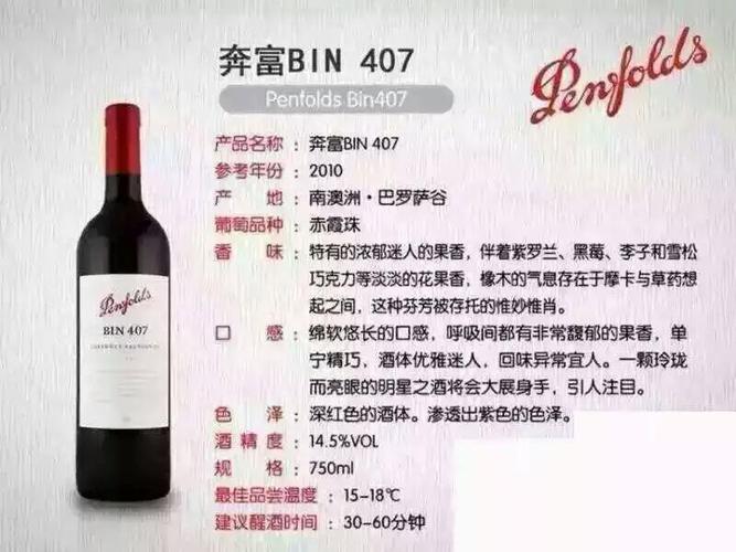 红酒的分类标准及价格