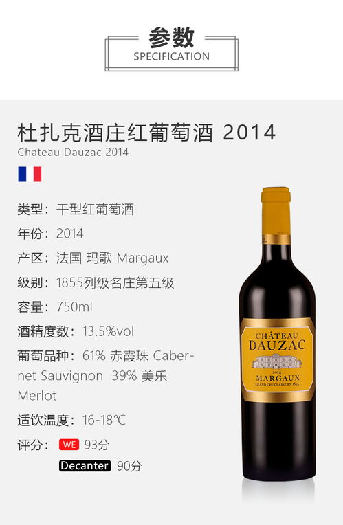 坐火车可以带红酒吗可以带几瓶酒