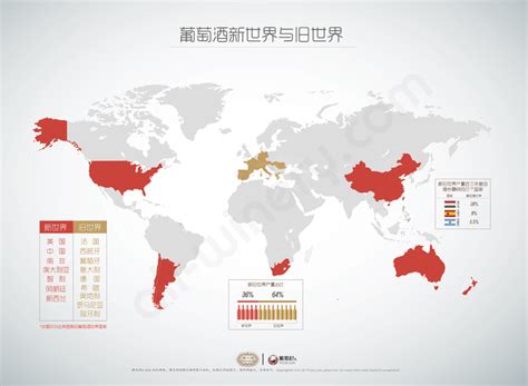 全球红酒十大品牌