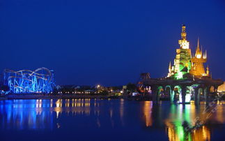 大连发现王国旅游景点