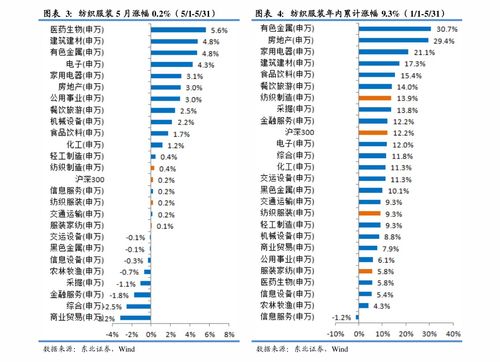 烟台红酒价格查询