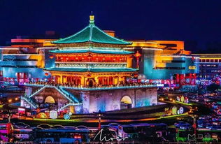 一家人去西安旅游攻略