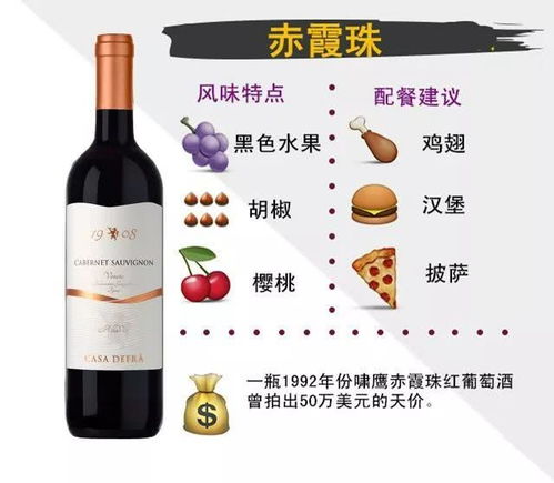 全球最大红酒生产地