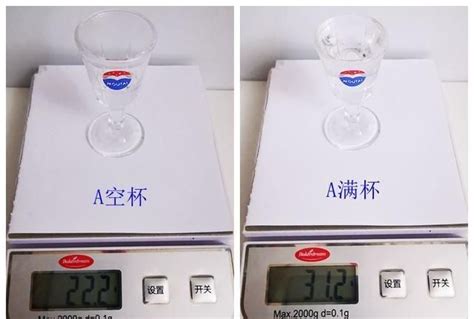 红酒杯体积