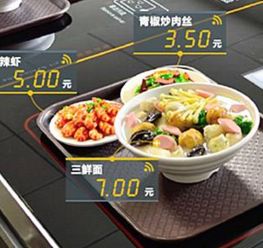 烹饪餐饮行业协会