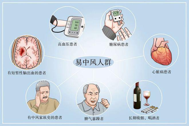 脑出血后遗症患者可以喝点红酒吗