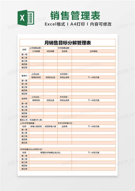 餐饮行业盈利分析