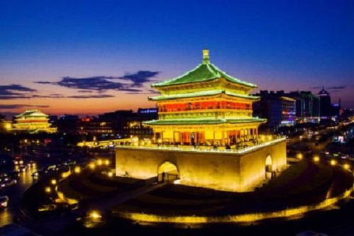 西安旅游两天攻略