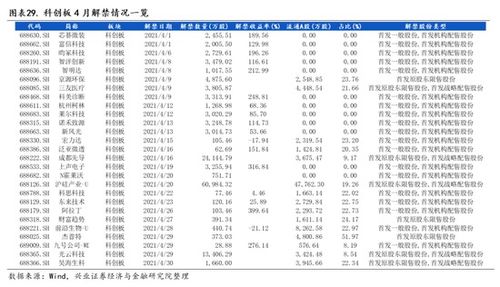 餐饮行业公司名称