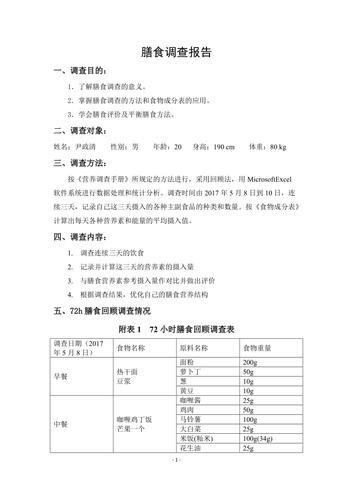 餐饮专题会