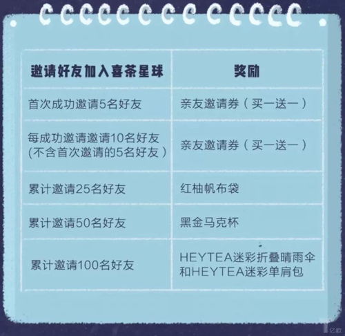 菲律宾餐饮税多少钱一个月