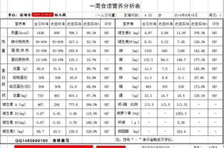 餐饮收银员做账流程