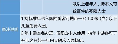 有品位旅游卡如何办理