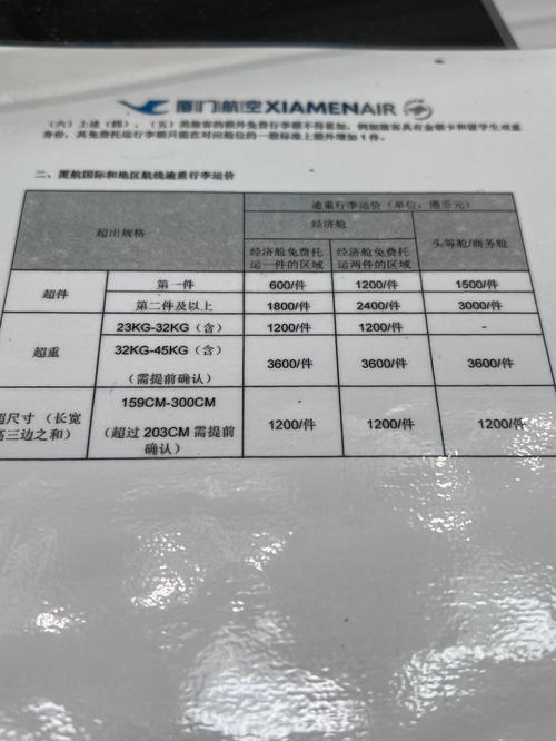 无锡到广州航空物流