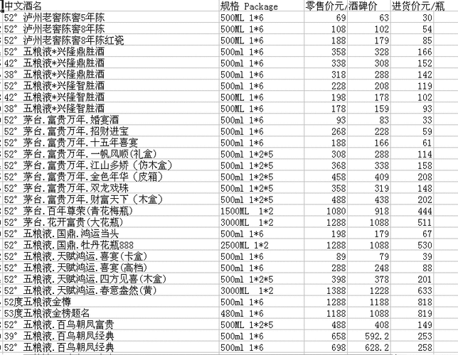 红酒品鉴网