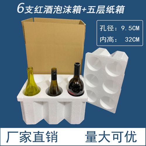 红酒纸箱包装厂家