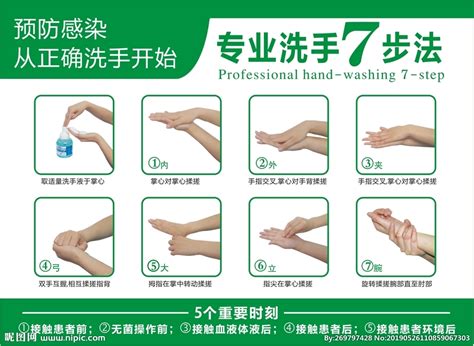 餐饮人员洗手七步骤