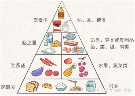 备孕男的可以喝红酒吗