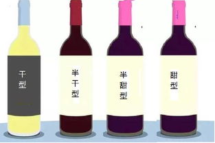 红酒搭配美食
