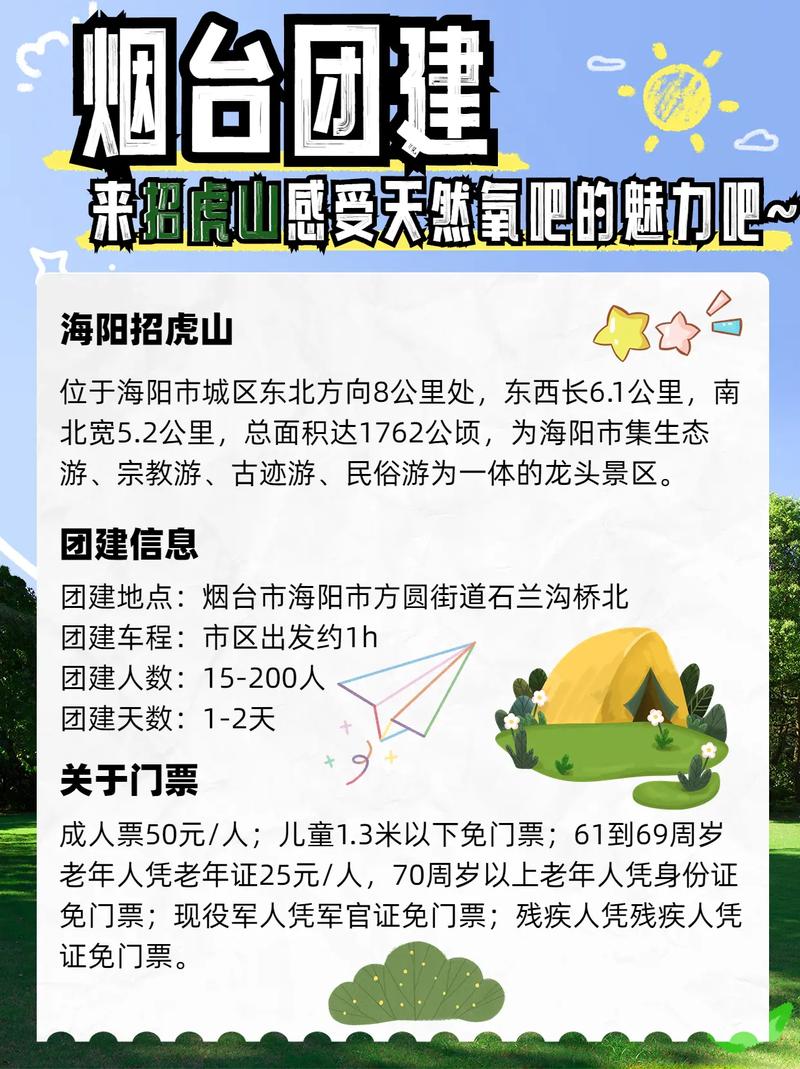 做旅游团购达人怎么取名字