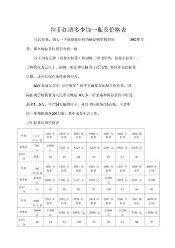 上海红茶坊