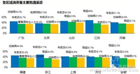 昆明网红酒店