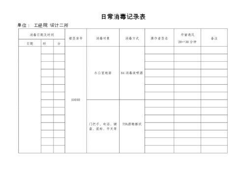 红酒的使用