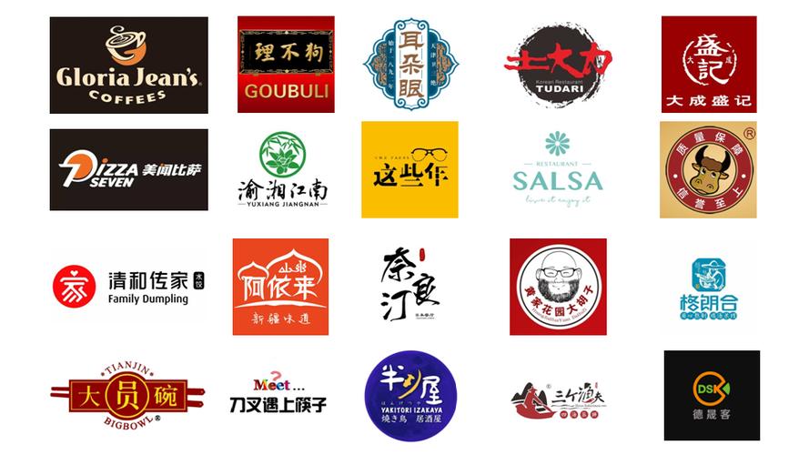 最容易融资的餐饮品牌有哪些