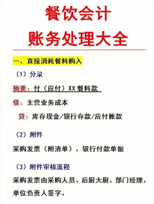 餐饮财务分析报告