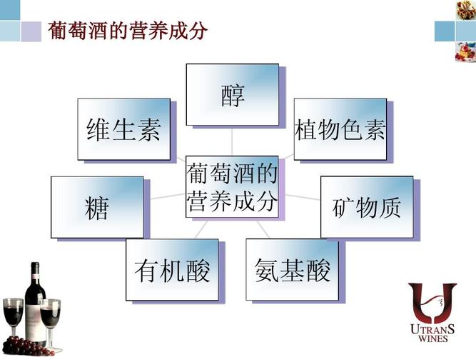 红酒配红糖的作用