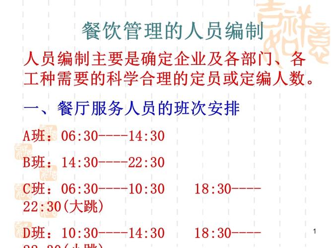 餐饮人员发展