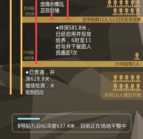 餐饮设计方案