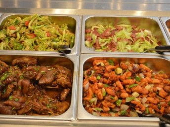 学做餐饮培训怎么样
