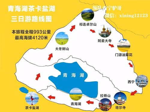 青海旅游攻略路线5天