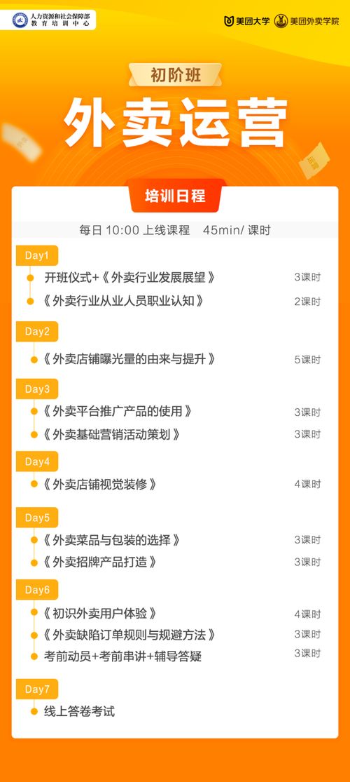 中山餐饮外卖运营招聘网