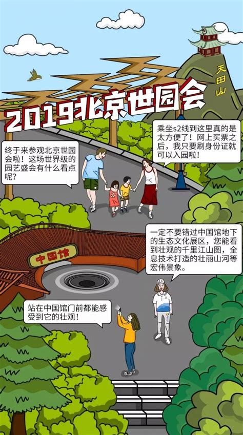 北京旅游住哪