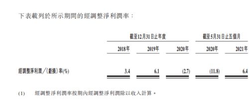 疫情对餐饮的打击作文