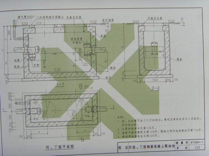 餐饮隔油池