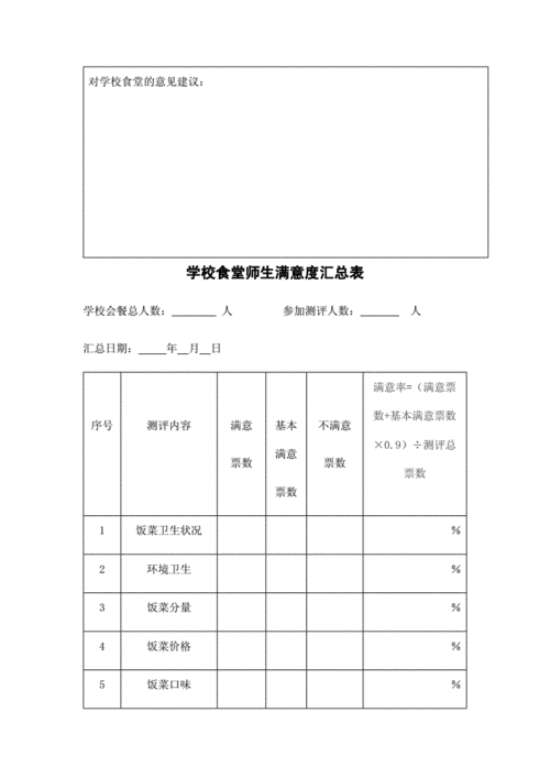 卫生评比活动方案