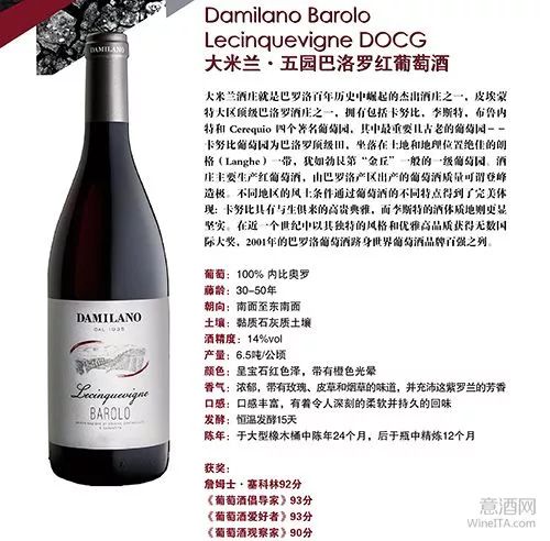 意大利巴罗洛红酒的特点