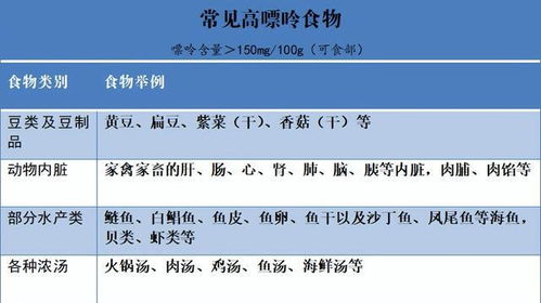 餐饮原料验收流程有哪些内容