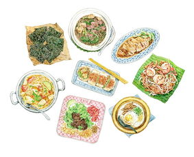 儿童美食图片