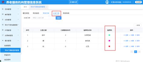 餐饮员工岗位职级表