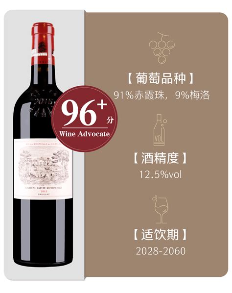 拉菲和红酒有什么区别